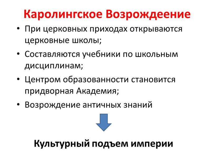 Каролингское Возрождеение При церковных приходах открываются церковные школы;