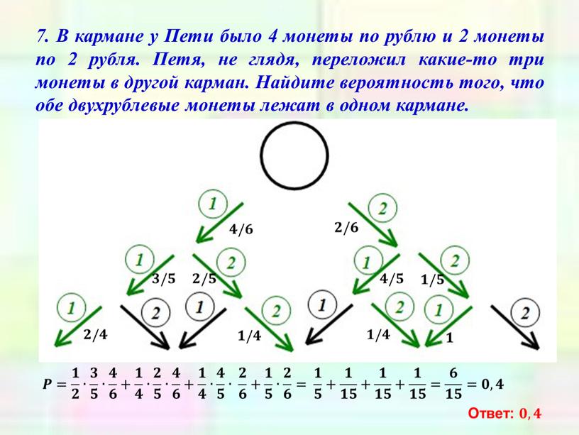 В кармане у Пети было 4 монеты по рублю и 2 монеты по 2 рубля