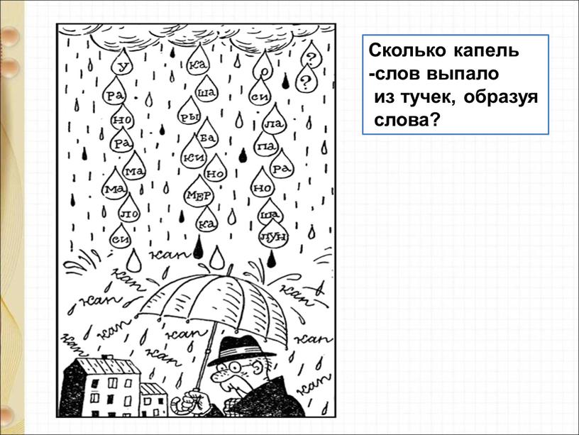 Сколько капель -слов выпало из тучек, образуя слова?