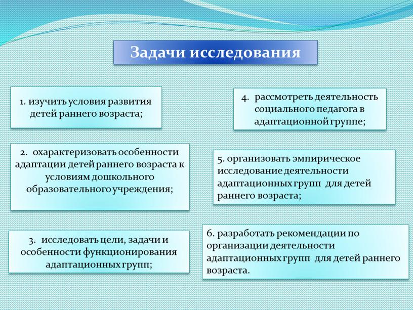 Задачи исследования 1. изучить условия развития детей раннего возраста; 2