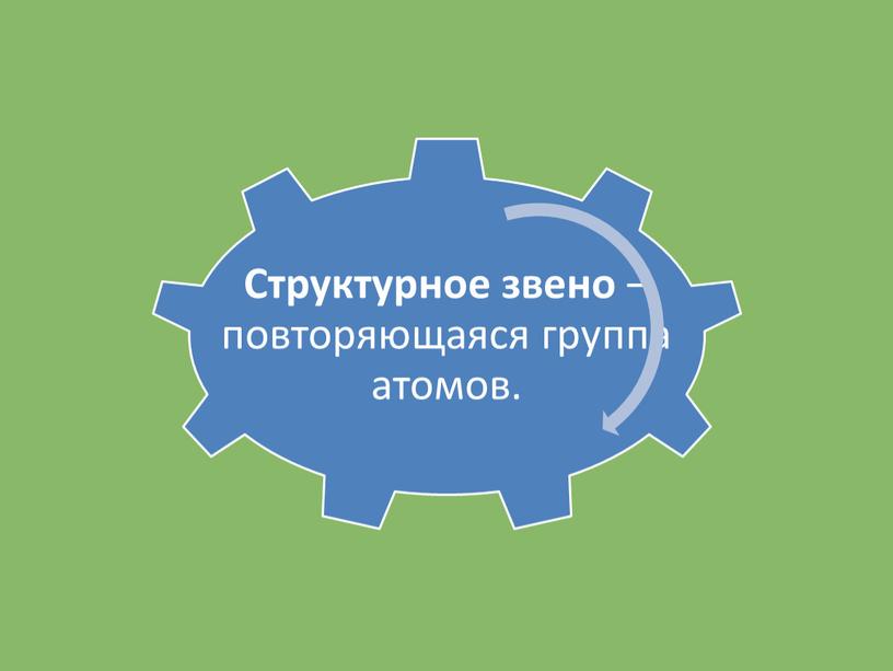 Презентация к уроки химии 11 класс по теме:"Полимеры"