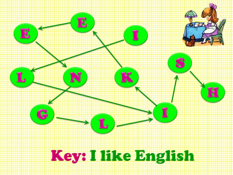 Key: I like English
