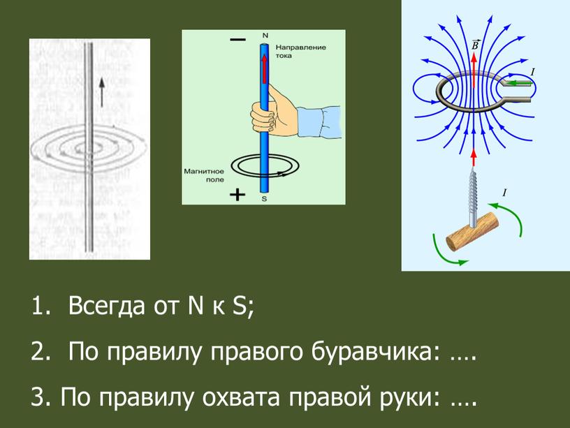 Всегда от N к S; По правилу правого буравчика: …