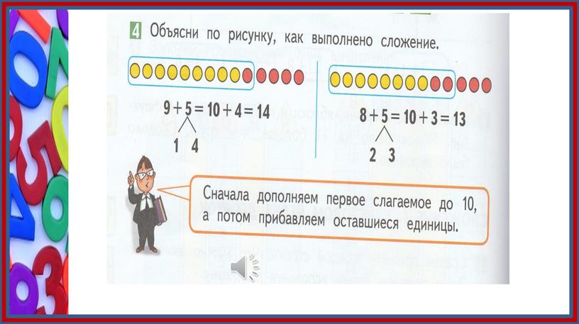 Урок-презентация по математике в 1 классе по теме "Сложение с переходом через десяток" (урок 1)