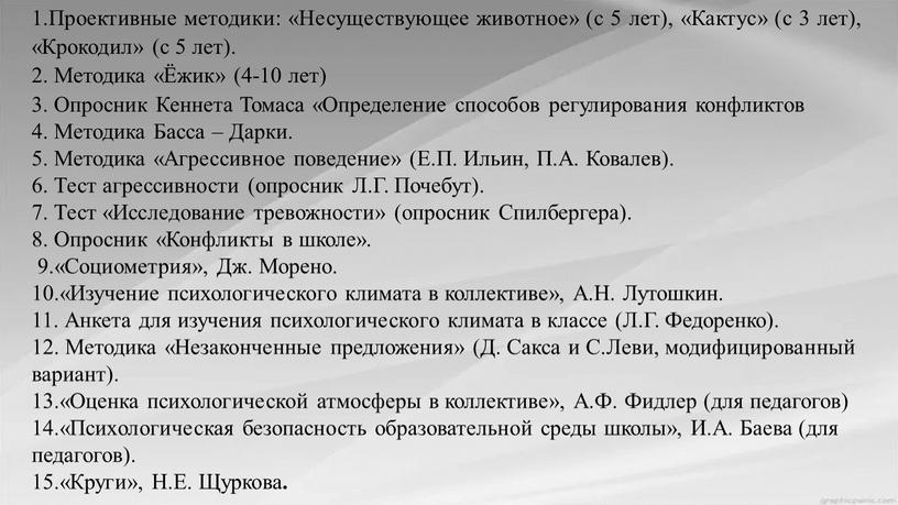 Проективные методики: «Несуществующее животное» (с 5 лет), «Кактус» (с 3 лет), «Крокодил» (с 5 лет)