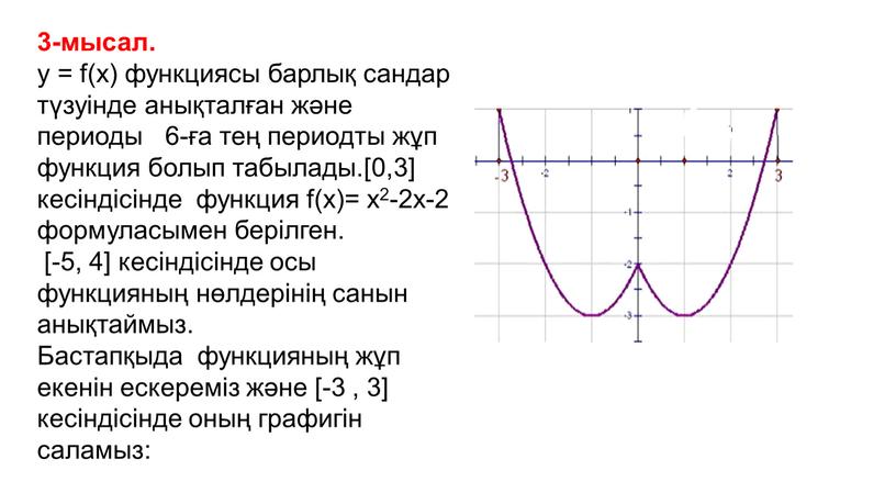 Бастапқыда функцияның жұп екенін ескереміз және [-3 , 3] кесіндісінде оның графигін саламыз: