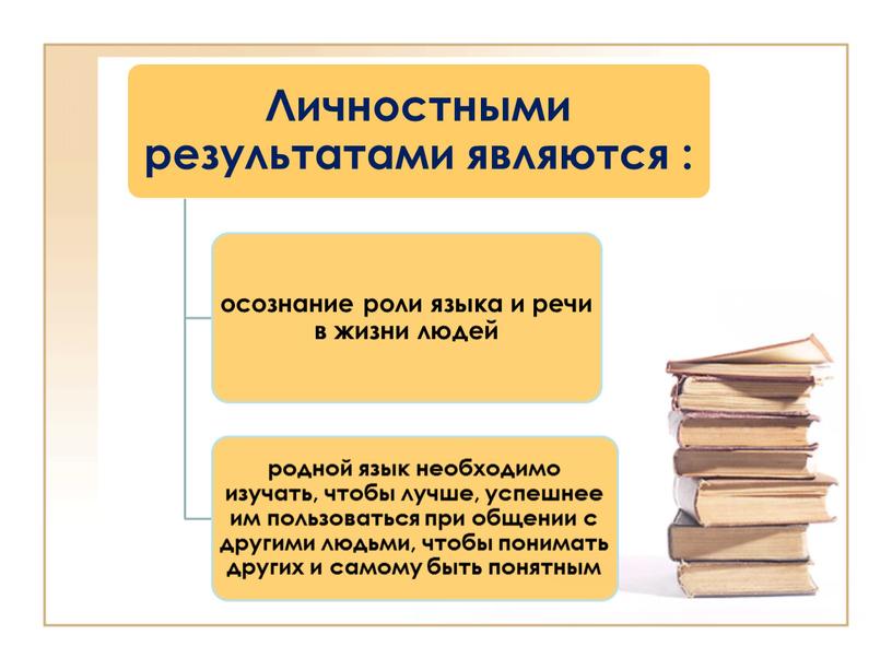 Презентация "Как работать с электронным словарём?"