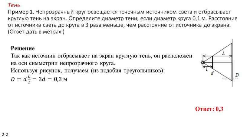 Тень Пример 1. Не­про­зрач­ный круг осве­ща­ет­ся то­чеч­ным ис­точ­ни­ком света и от­бра­сы­ва­ет круг­лую тень на экран