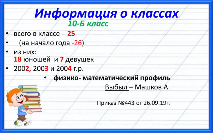 Информация о классах 10-Б класс всего в классе - 25 (на начало года -26) из них: 18 юношей и 7 девушек 200 2, 200 3…