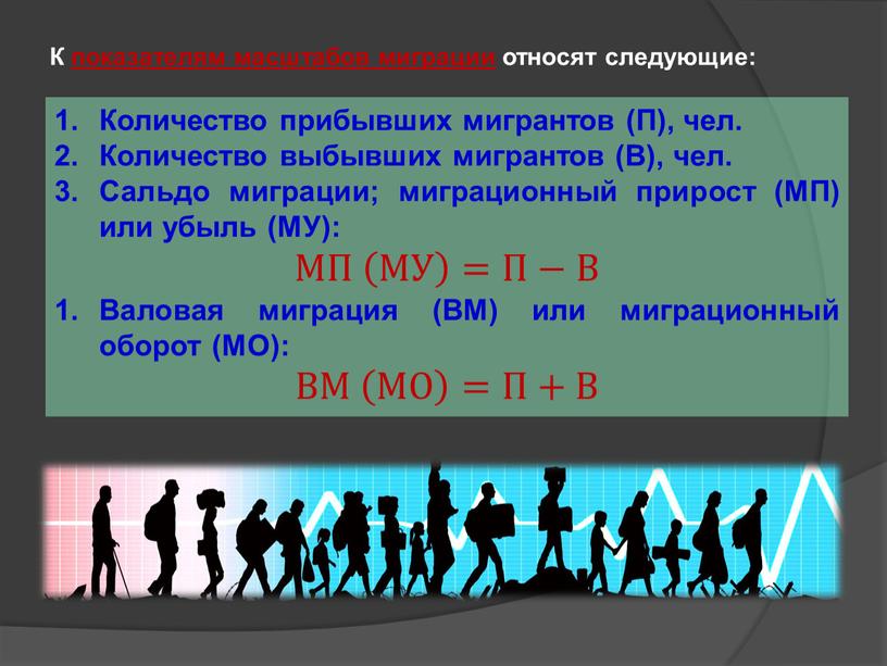 К показателям масштабов миграции относят следующие: