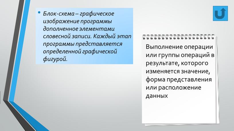 Блок-схема – графическое изображение программы дополненное элементами словесной записи