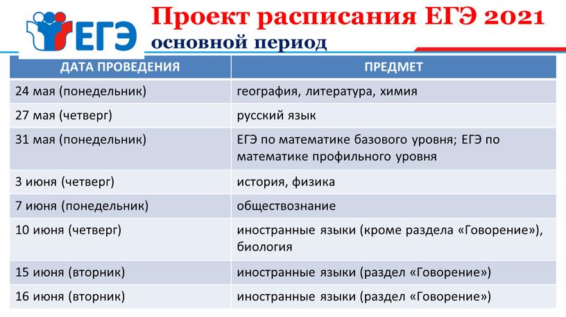 Проект расписания ЕГЭ 2021 основной период