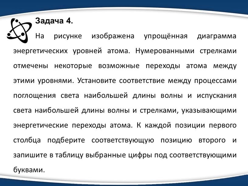 Задача 4. На рисунке изображена упрощённая диаграмма энергетических уровней атома