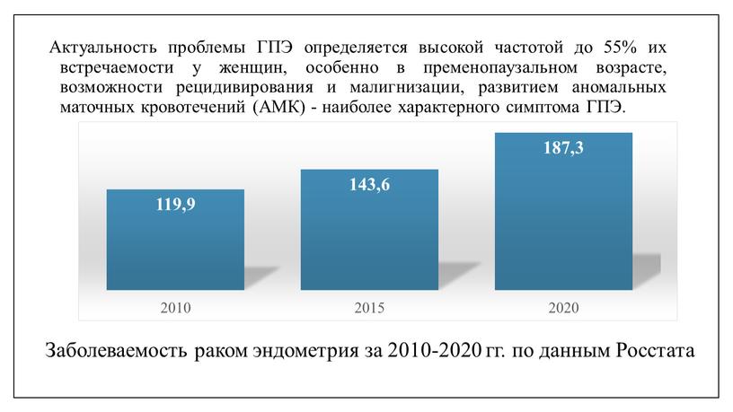 Актуальность проблемы ГПЭ определяется высокой частотой до 55% их встречаемости у женщин, особенно в пременопаузальном возрасте, возможности рецидивирования и малигнизации, развитием аномальных маточных кровотечений (АМК)…