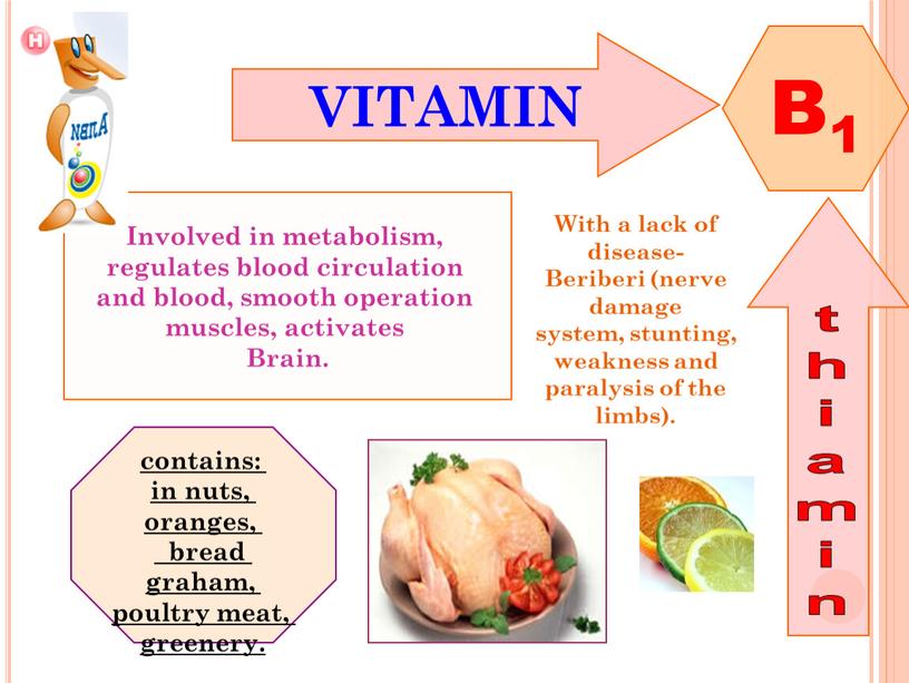 VITAMIN B1 thiamin With a lack of disease-