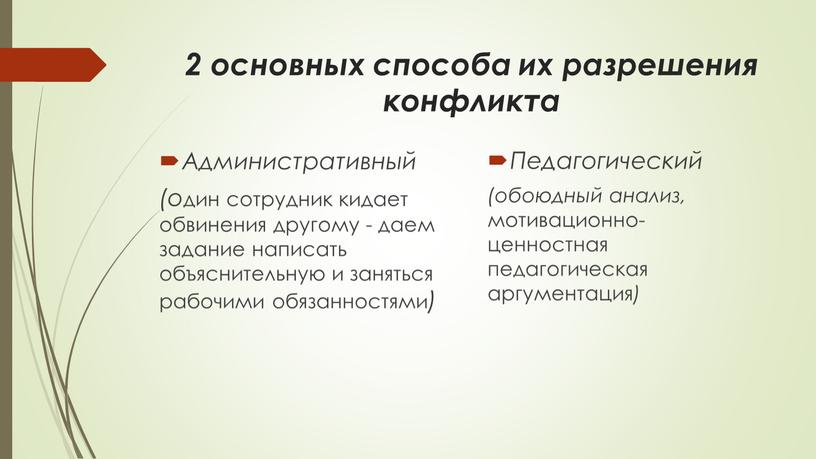 Административный (о дин сотрудник кидает обвинения другому - даем задание написать объяснительную и заняться рабочими обязанностями )