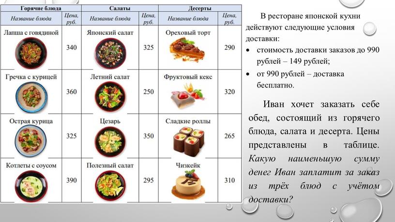 В ресторане японской кухни действуют следующие условия доставки: стоимость доставки заказов до 990 рублей – 149 рублей; от 990 рублей – доставка бесплатно