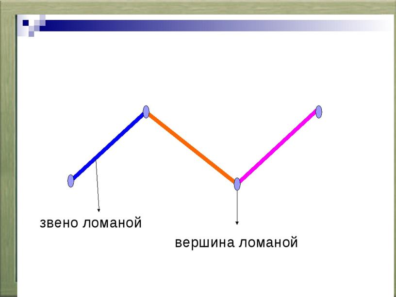 Ломаная линия