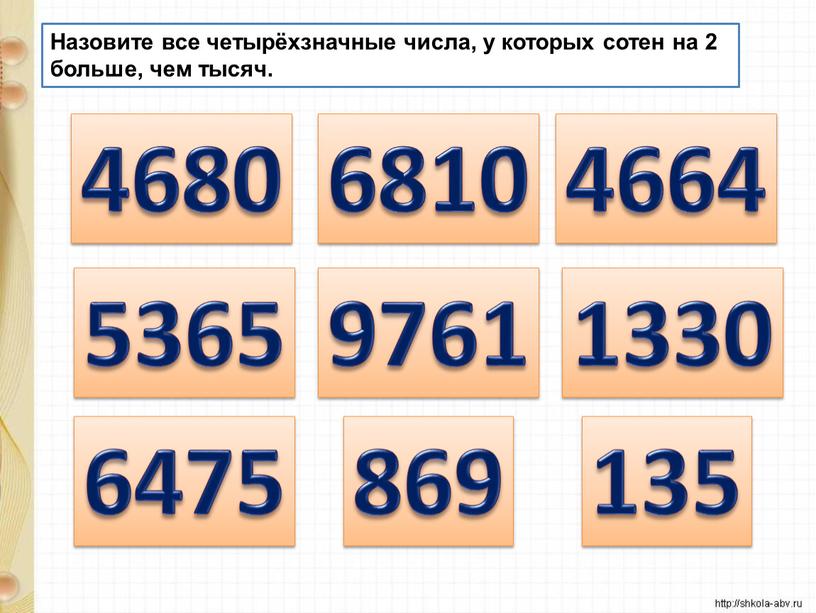 Назовите все четырёхзначные числа, у которых сотен на 2 больше, чем тысяч