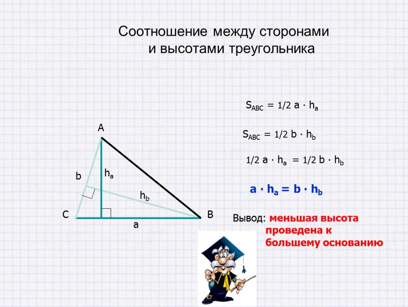 Соотношение между сторонами и высотами треугольника