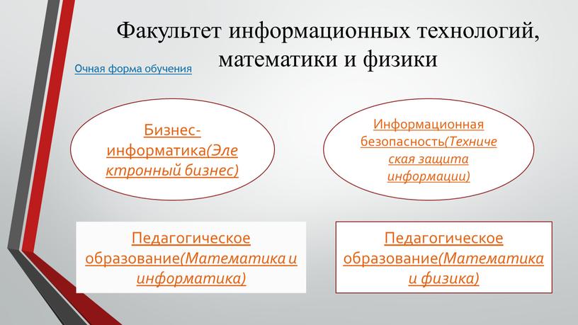 Факультет информационных технологий, математики и физики