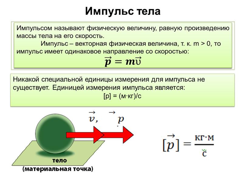 Импульс тела Никакой специальной единицы измерения для импульса не существует