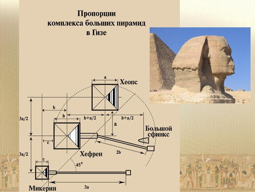 Презентация по истории Культура Египта