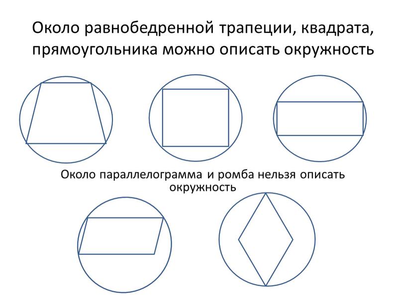 Около равнобедренной трапеции, квадрата, прямоугольника можно описать окружность