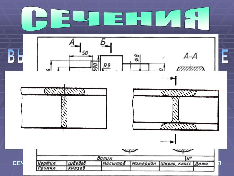 И бывают СЕЧЕНИЯ ВЫНЕСЕННЫЕ НАЛОЖЕННЫЕ