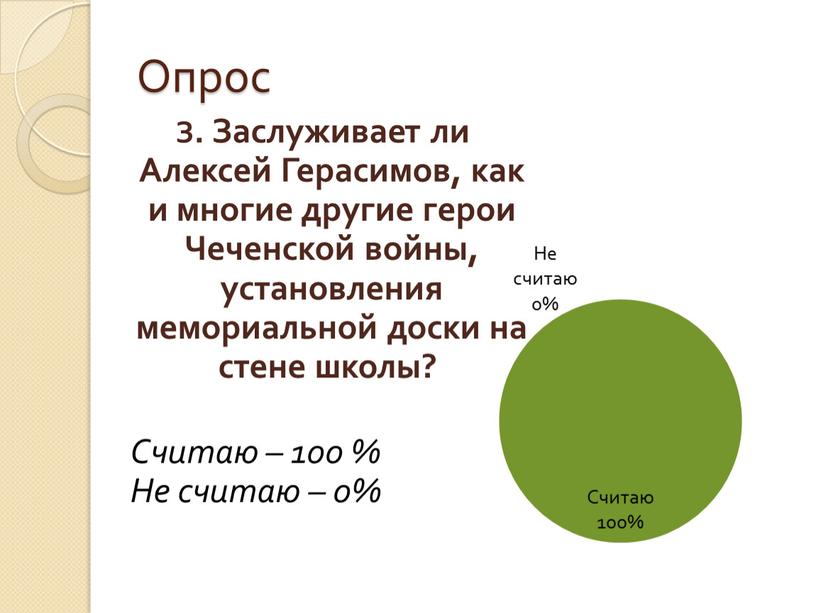 Опрос З. Заслуживает ли Алексей