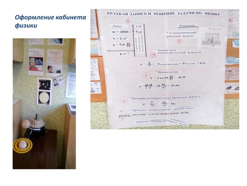Оформление кабинета физики
