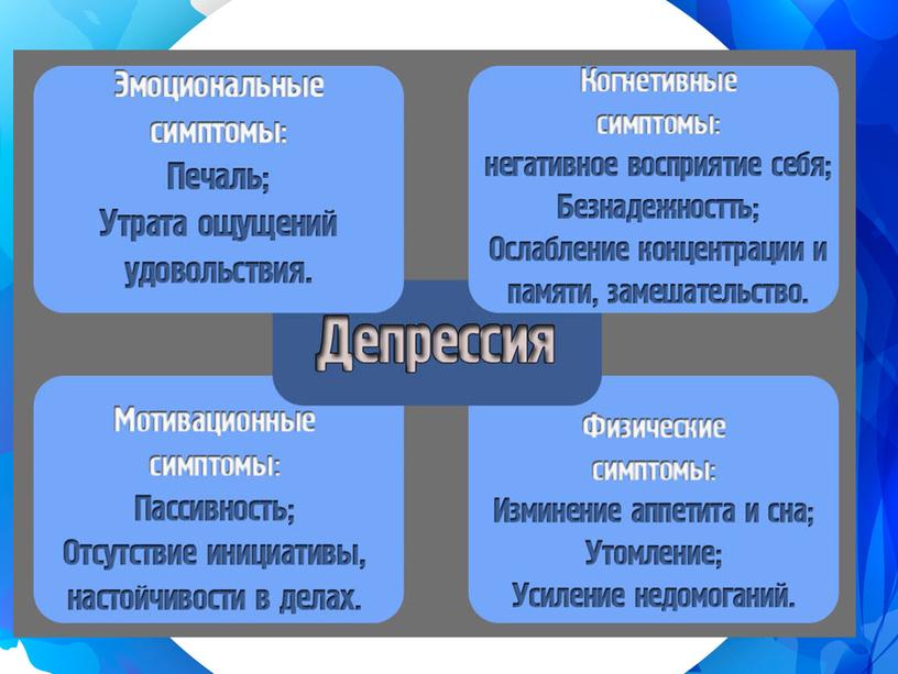 Депрессия - причины, симптомы,диагностика и советы выхода из депрессии. Презентация.