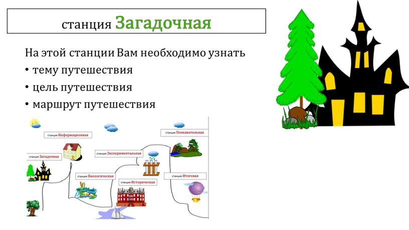 На этой станции Вам необходимо узнать тему путешествия цель путешествия маршрут путешествия станция