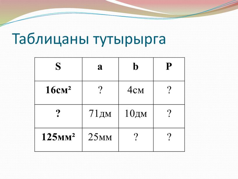 Таблицаны тутырырга S a b P 16см² ? 4см ? ? 71дм 10дм 125мм² 25мм ?