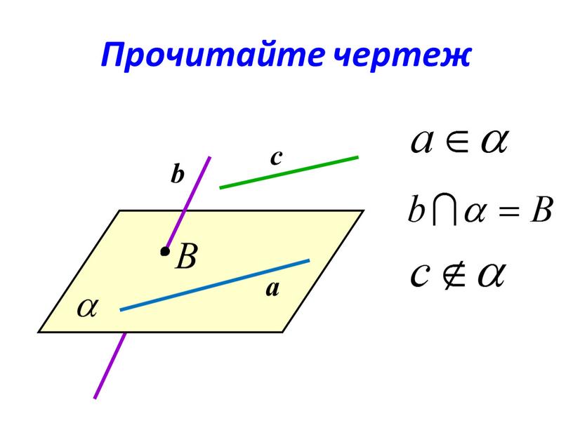 Прочитайте чертеж B c b a