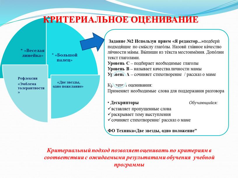 КРИТЕРИАЛЬНОЕ ОЦЕНИВАНИЕ Критериальный подход позволяет оценивать по критериям в соответствии с ожидаемыми результатами обучения учебной программы