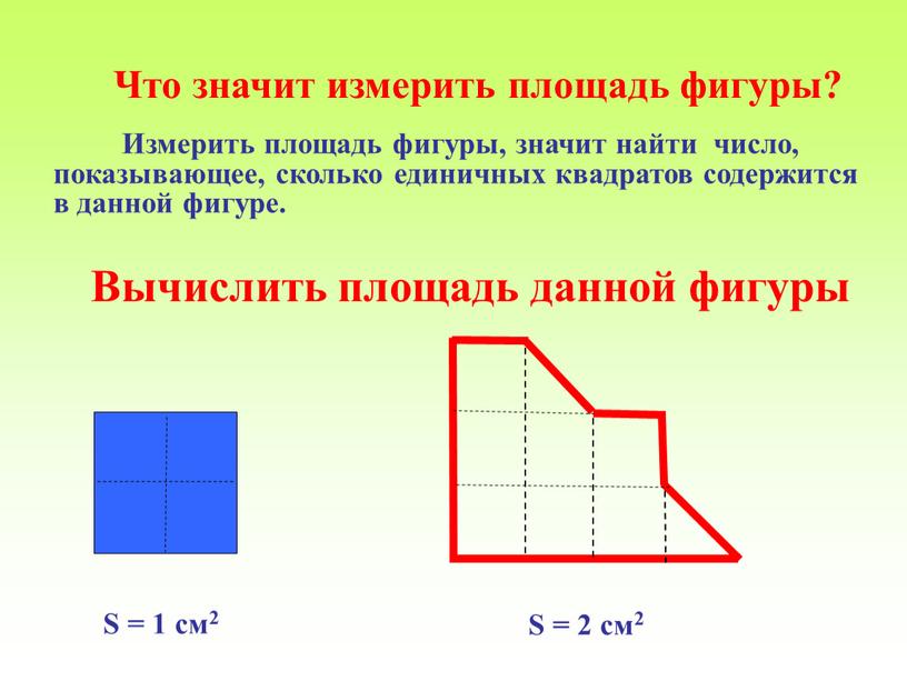 Вычислить площадь данной фигуры