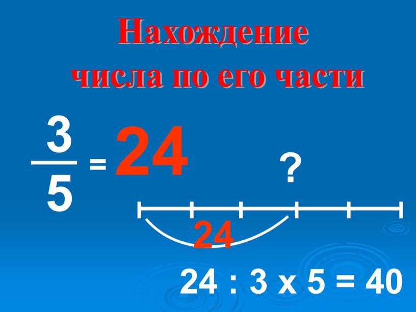 Нахождение числа по его части 3 5 = 24 24 : 3 х 5 = 40 ? 24