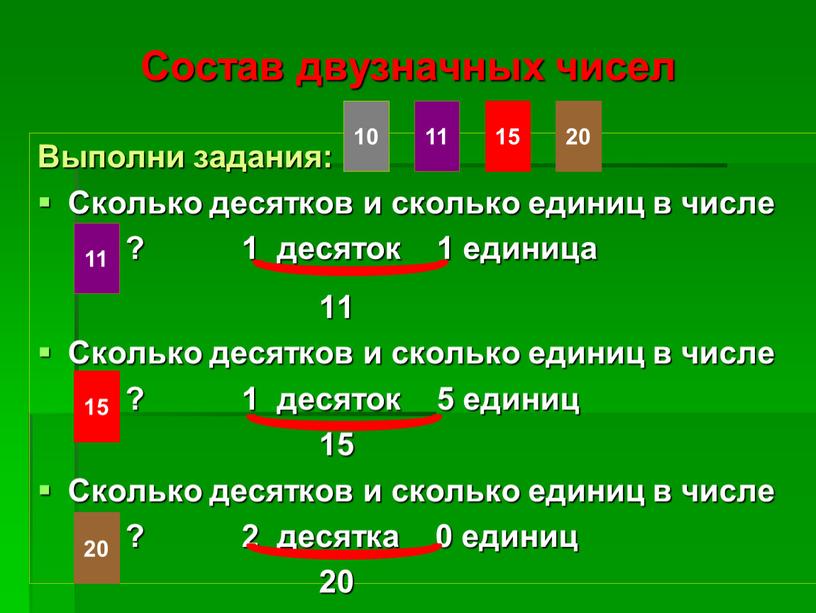 Состав двузначных чисел Выполни задания: