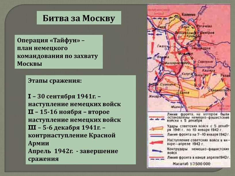 Битва за Москву Операция «Тайфун» – план немецкого командования по захвату