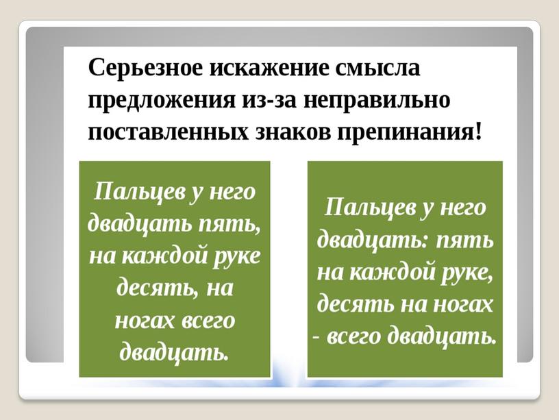 Маршрутная карта к уроку по теме "Синтаксис как раздел русского языка", 8 класс