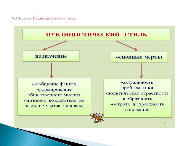 Задание: Публисцистический стиль