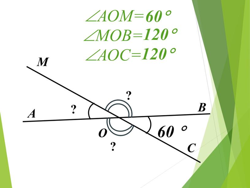 А О В С М ? 60  120 АОМ= МОВ= АОС= ? ? 60 120