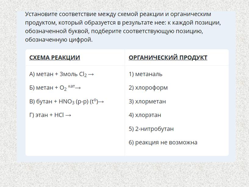 Тест по теме "Предельные углеводороды"