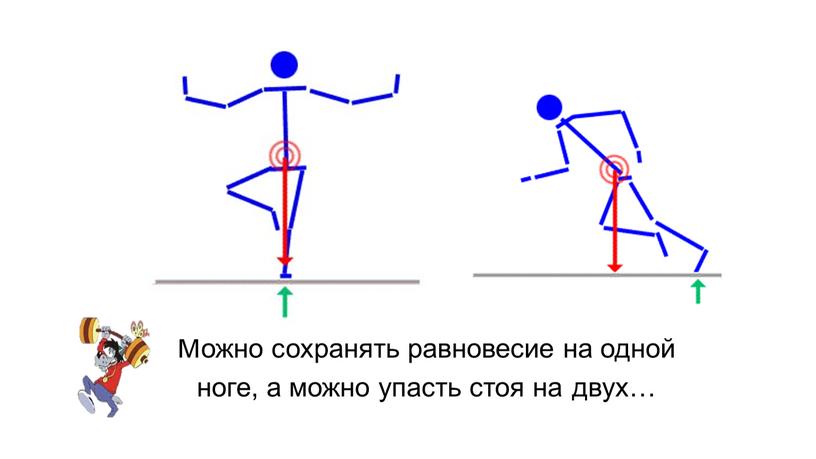 Можно сохранять равновесие на одной ноге, а можно упасть стоя на двух…