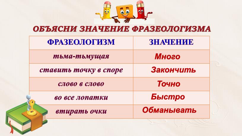 ФРАЗЕОЛОГИЗМ ЗНАЧЕНИЕ тьма-тьмущая ставить точку в споре слово в слово во все лопатки втирать очки