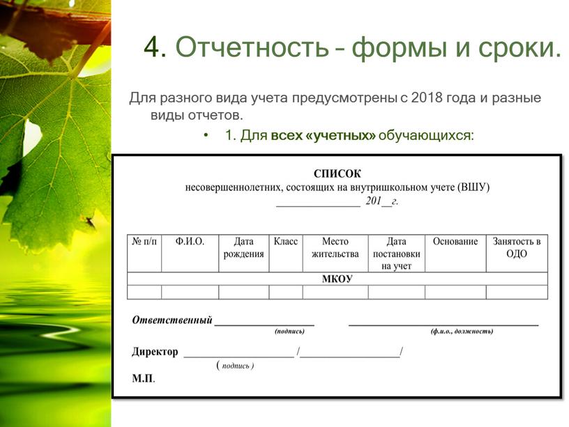 Вшу и пдн что это такое. Смотреть фото Вшу и пдн что это такое. Смотреть картинку Вшу и пдн что это такое. Картинка про Вшу и пдн что это такое. Фото Вшу и пдн что это такое