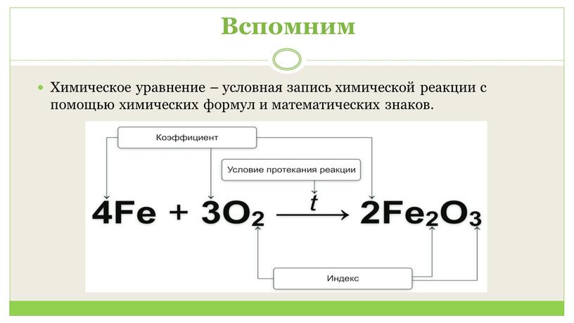 Вспомним Химическое уравнение – условная запись химической реакции с помощью химических формул и математических знаков