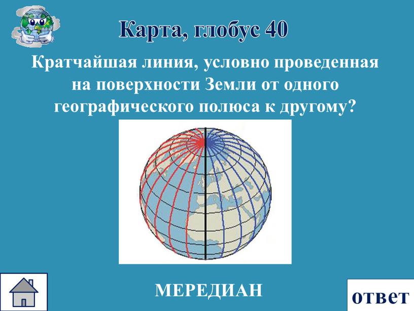 Карта, глобус 40 ответ Кратчайшая линия, условно проведенная на поверхности