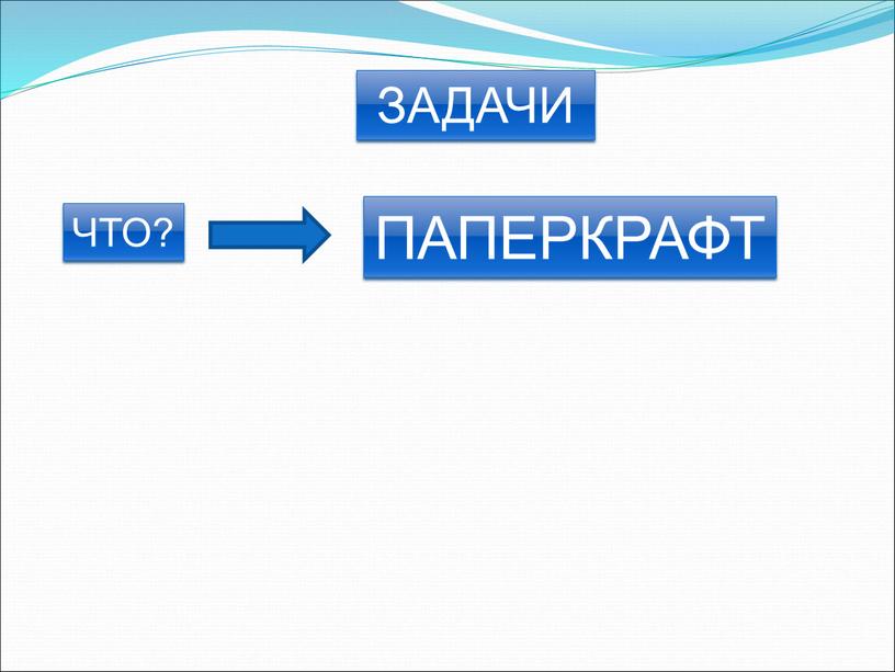 ЗАДАЧИ ЧТО? ПАПЕРКРАФТ